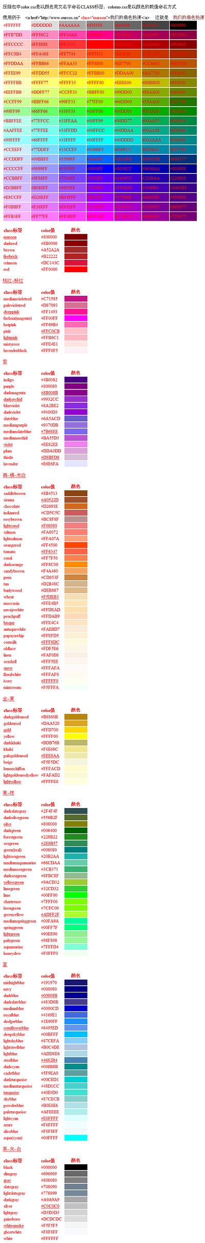CSS text link color used Spy